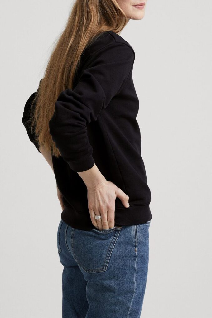 The Sweatshirt – Archive The Sweatshirt – Archive